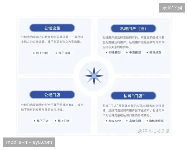 体育内容生态正在从单一授权转向全域多维价值深度开发